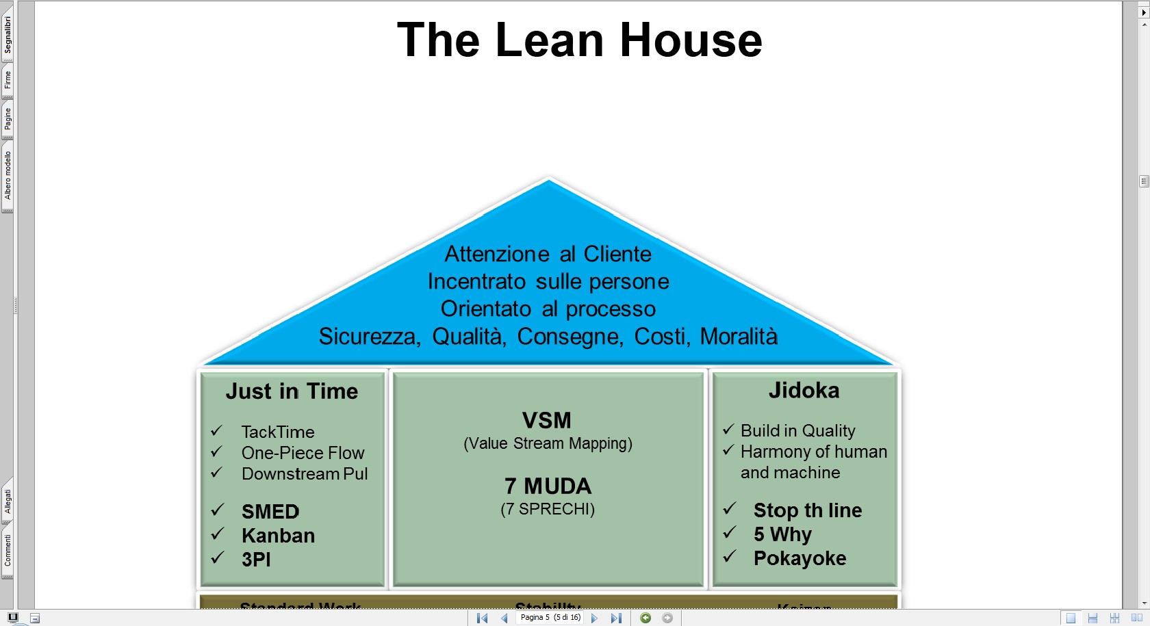 LeanHouse