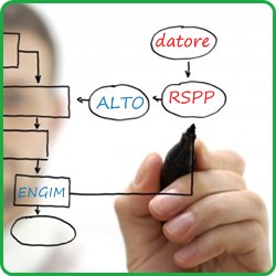 RSPP-DatoreAlto