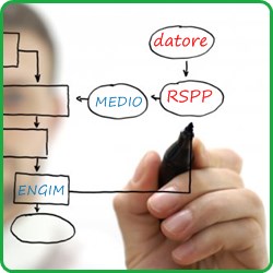 RSPP-DatoreMedio