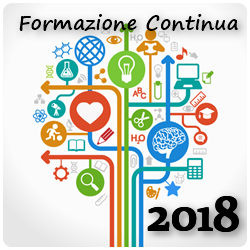FCI